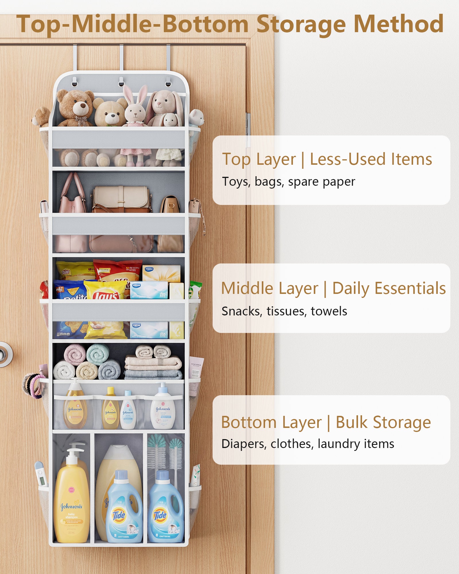 OneDream Over the Door Organizer for Nursery, 5-Tier Baby Clothes Organizer with Removable Storage Caddy, Hanging Behind Door Storage with Clear Pockets and Side Mesh Compartments