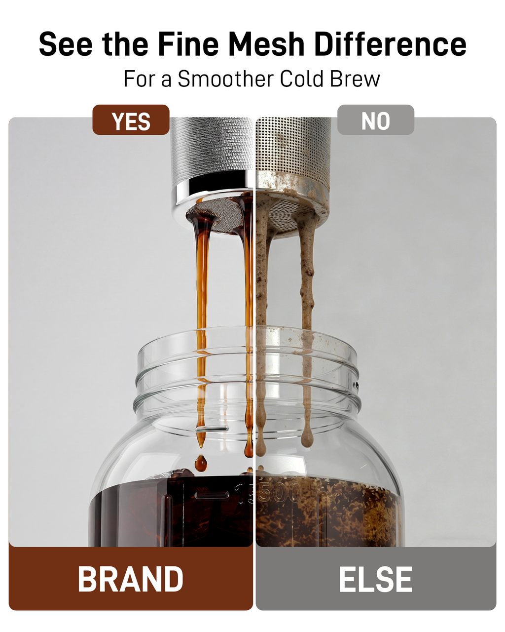 OneDream Cold Brew Coffee Maker - 2 Quart 64oz Stainless Steel Filter Cold Brew Pitcher Jar, No Leaks Cold Brew Mason Jar Coffee Maker, Easy to Clean Cold Coffee Maker